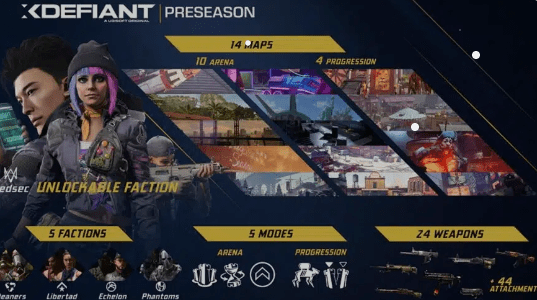 1ª temporada do XDefiant revelada antes do lançamento em julho